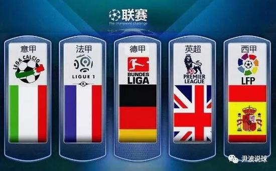 篮在CBA